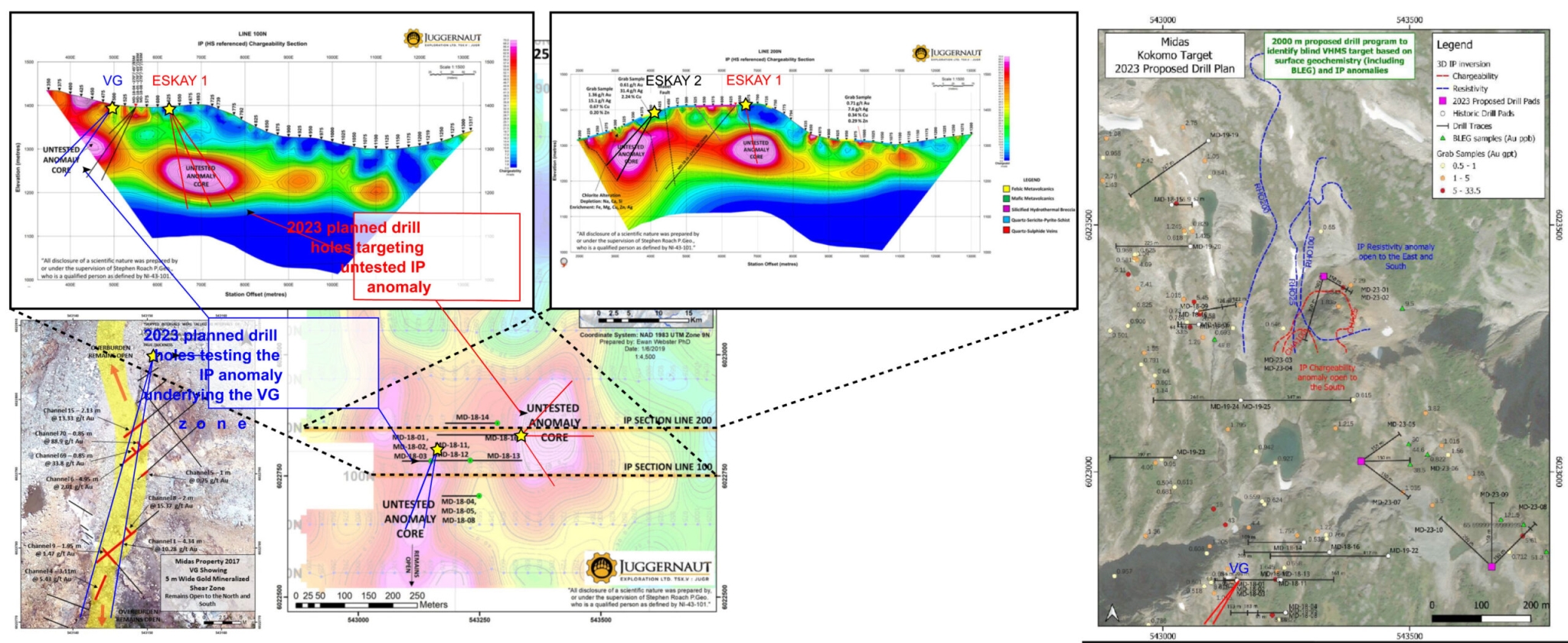 Juggernaut Exploration Commences Drilling on Midas Property – Quantec ...