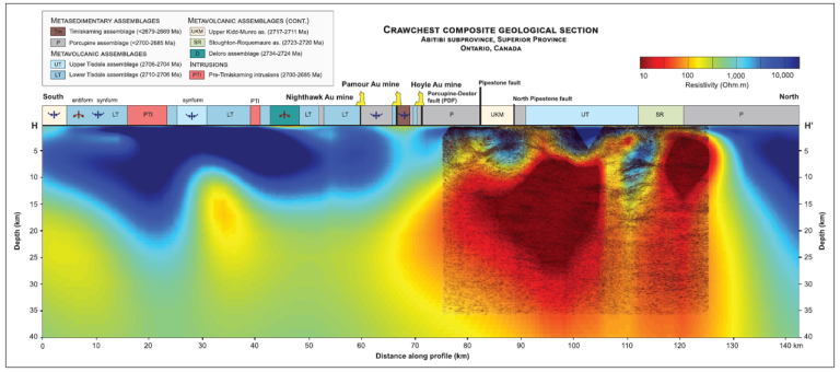 Quantec Geoscience – Illuminating the subsurface since 1986